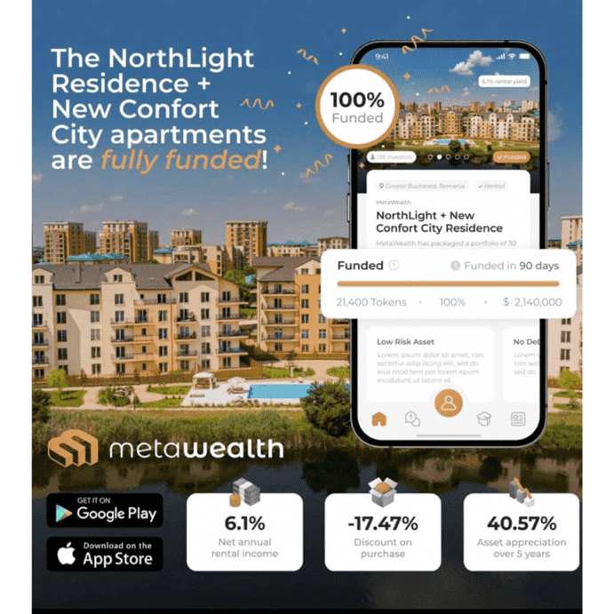 MetaWealth's $1.5M Digital Funding for Athens Real Estate