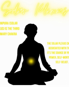 Solar Plexus Chakra power & Healing