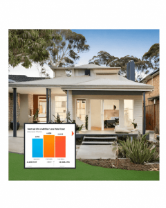 Australia Real Estate market sees flat national Home Prices | PropTrack