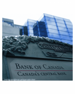 Bank of Canada Monetary Policy Update | Informational