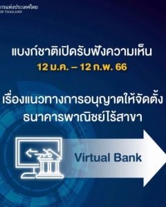 Competition for the Virtual Banking license in Thailand is intense